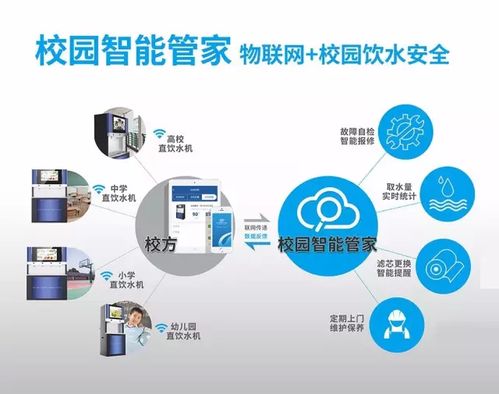 世紀(jì)豐源無膽系列與智能水務(wù)系統(tǒng) 第22期政府節(jié)能產(chǎn)品采購(gòu)清單的新亮點(diǎn)