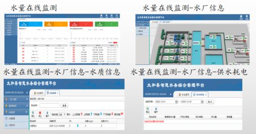 智慧水務(wù)系統(tǒng) 賦能水資源管理與可持續(xù)發(fā)展的技術(shù)引擎